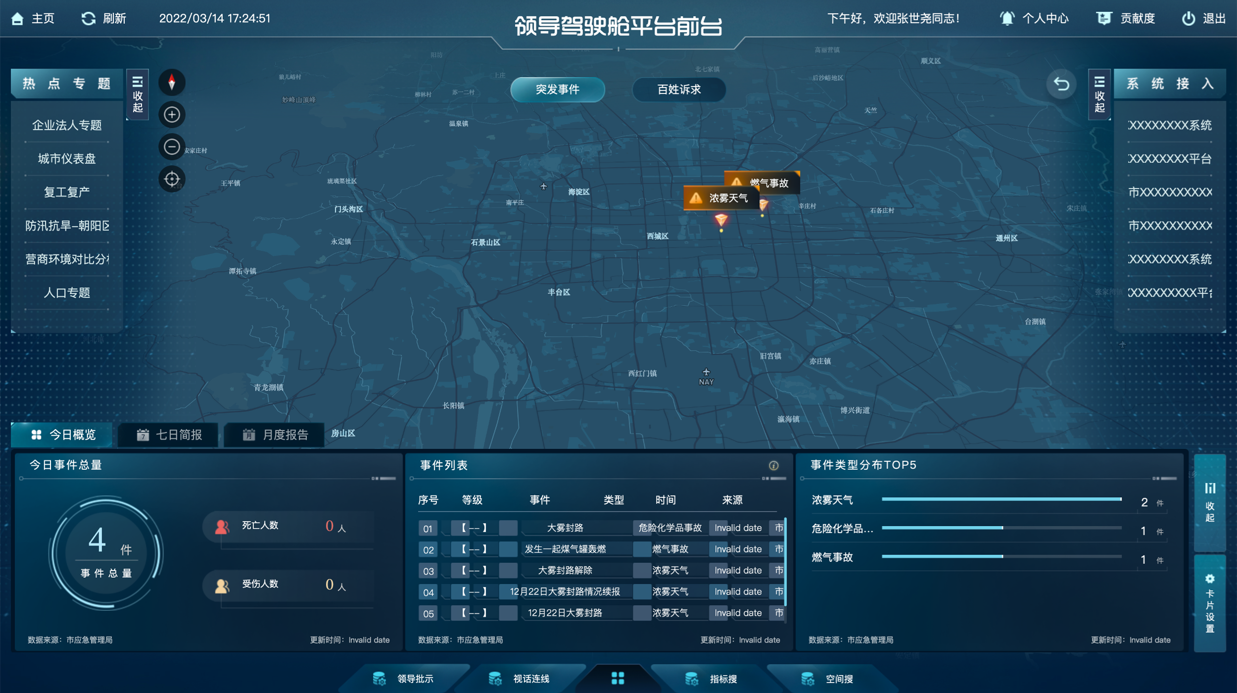 1、尊龙凯时睿城（驾驶舱）2022.4.27.png